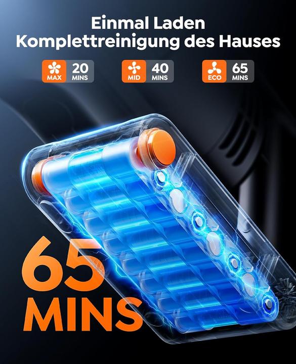 Produktbild Fieety Kabelloser Akku-Staubsauger mit Aromatherapie
