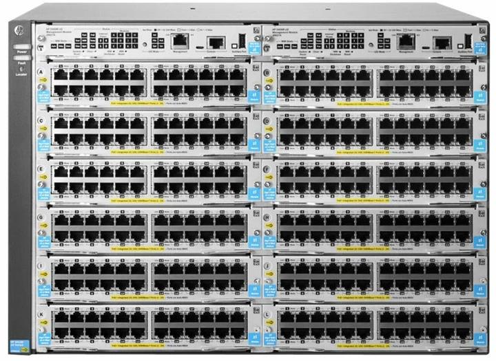 Produktbild HPE HP 5412R zl2: Chassis Switch (96 Ports)