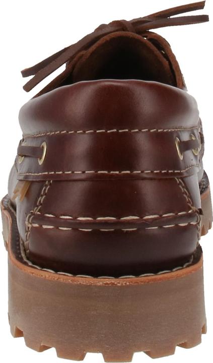 Immagine prodotto Camper 15233-001 (42)