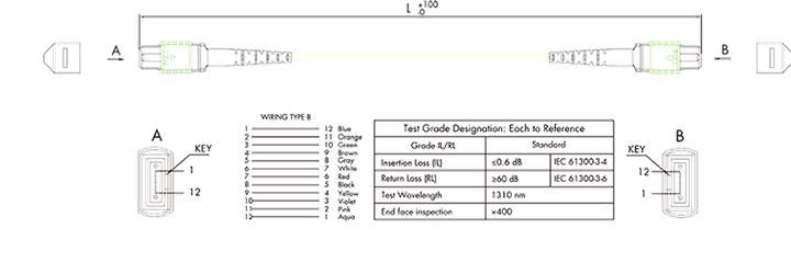 Image du produit LogiLink Prüfen (10 m)