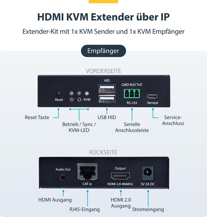 Produktbild StarTech IP HDMI KVM Extender