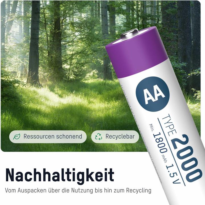 Actual product image Ansmann Li-Ion Premium battery (4 pcs., AA, 1800 mAh)