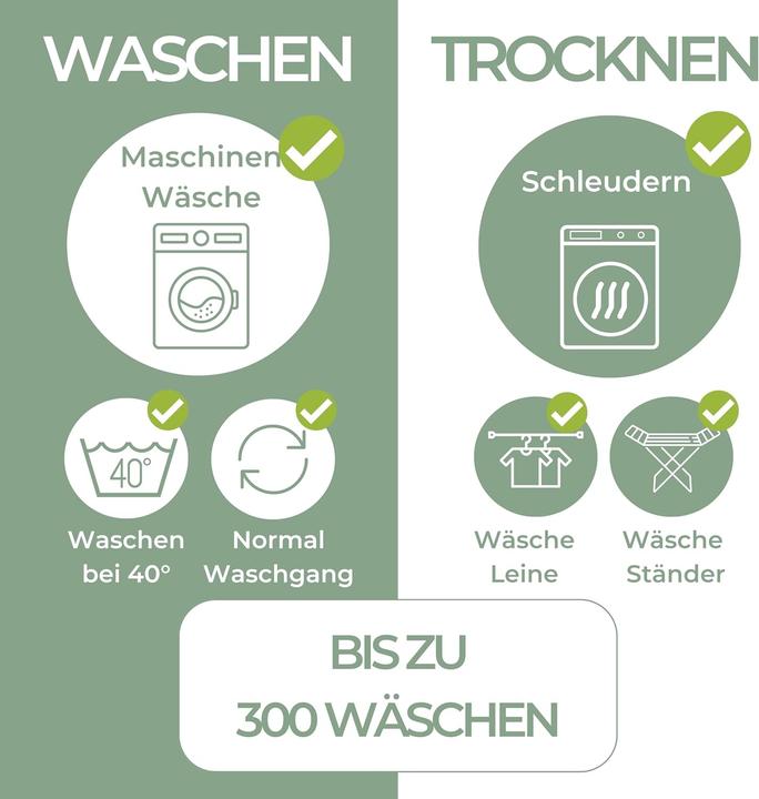 Image du produit Hygge Sheets Couvre-lit