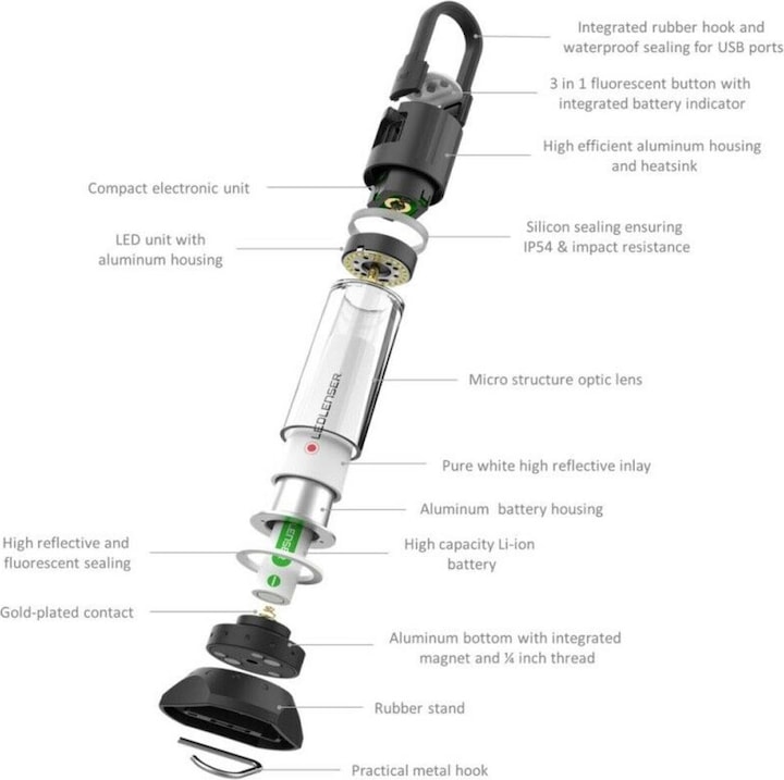 Immagine prodotto Ledlenser ML6