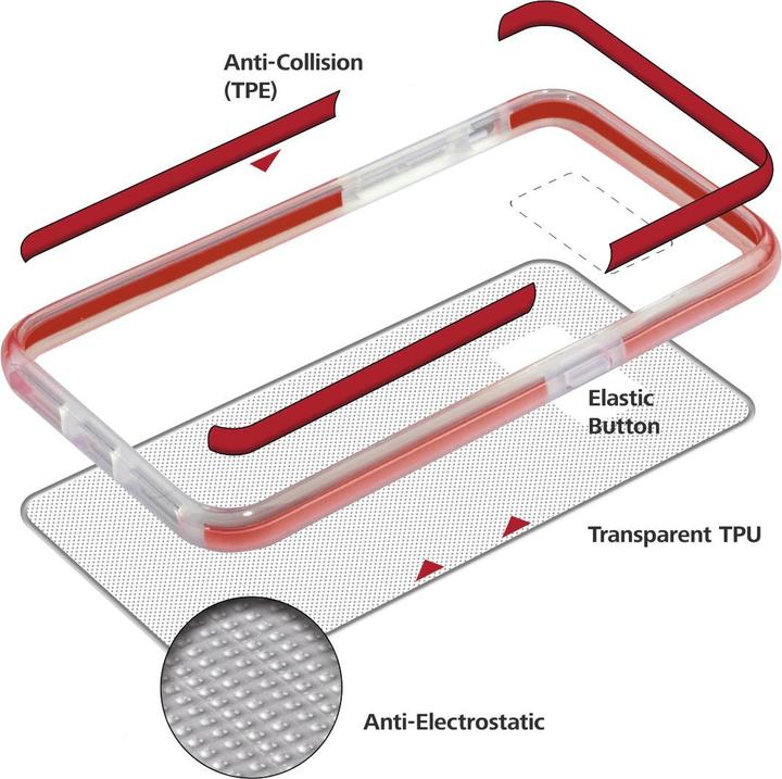 Produktbild Hama Protector