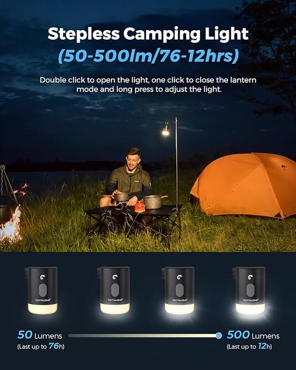 Image du produit Flextailgear Max Pump2 Pro Ora