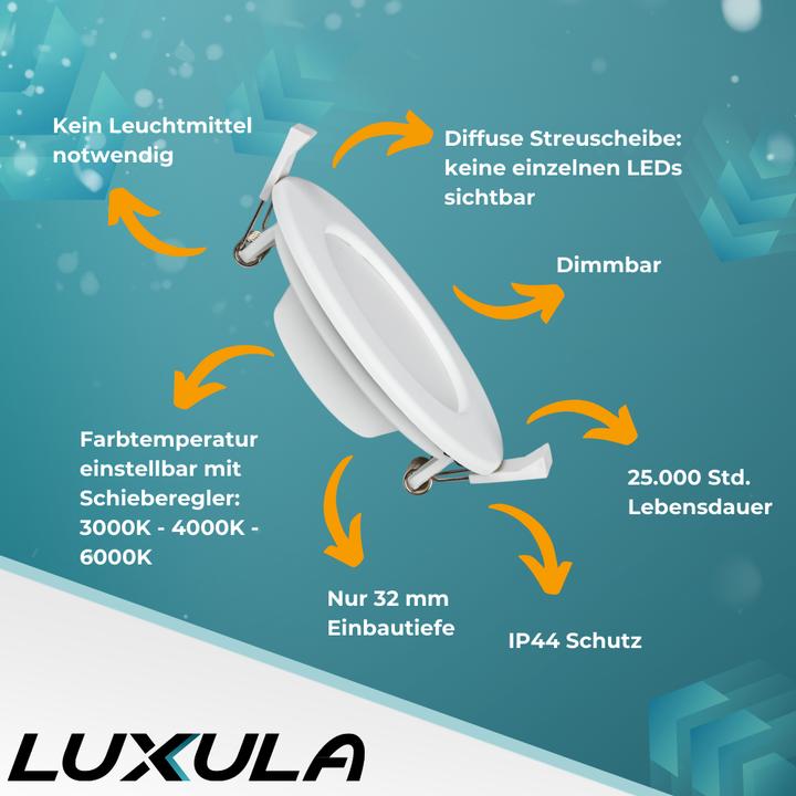 Produktbild Luxula LED CCT Einbaupanel (1190 lm)