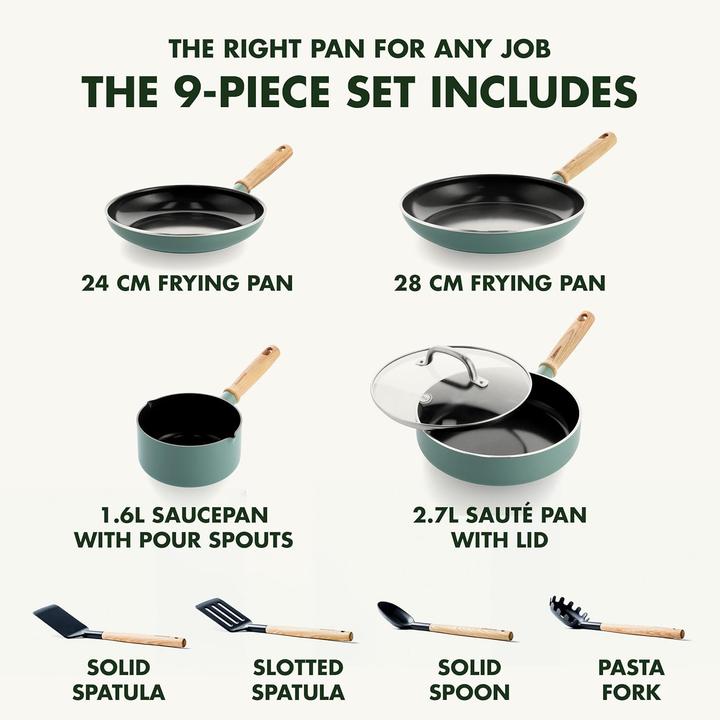 Actual product image Greenpan Mayflower (28 cm, Frying pan, Aluminium)