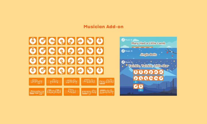 Energie-Label MatataLab MINT Erweiterung "Musik" / Add-on "Musician" (Deutsch)