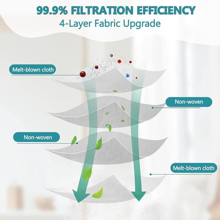 Immagine prodotto Plutoos 8-teiliges Staubsaugerbeutel Zubehörset für Dreame D10Plus D10sPlus Staubsaugerroboter 2.5L (8x)