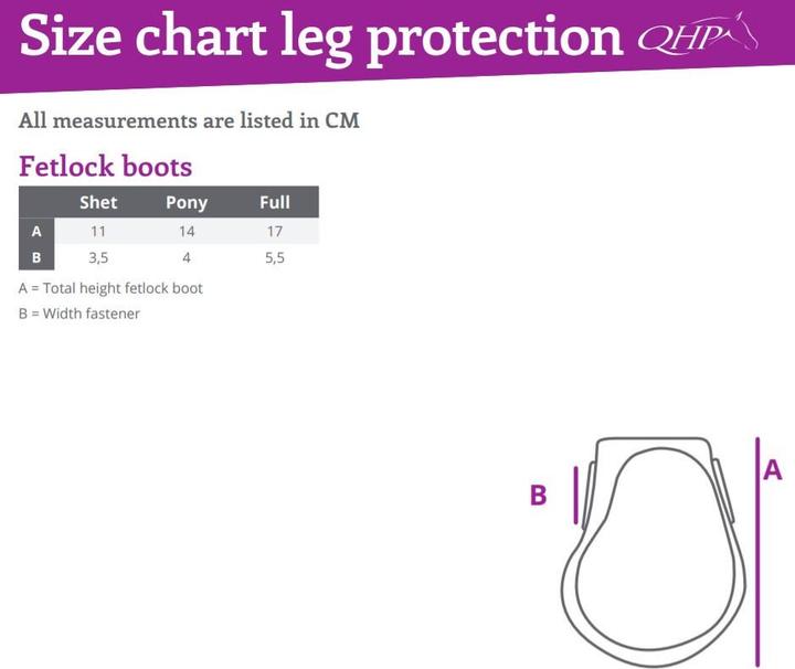 Produktbild Qhp Streichkappen
