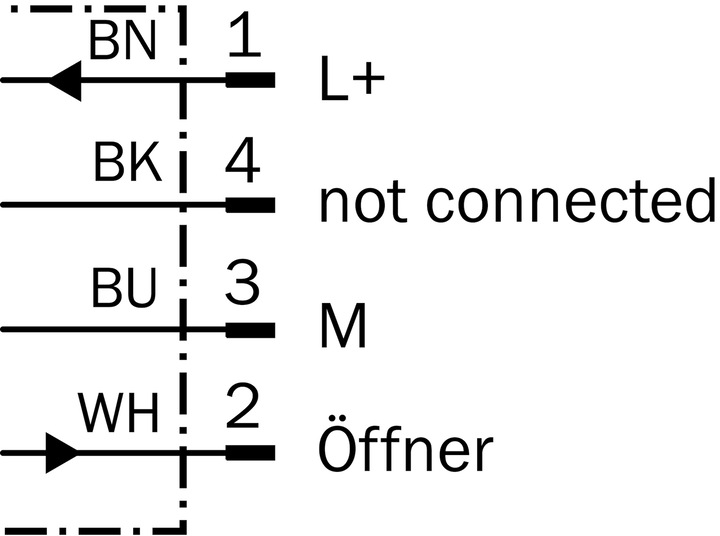 Produktbild Sick Näherungssensor (Sensor)