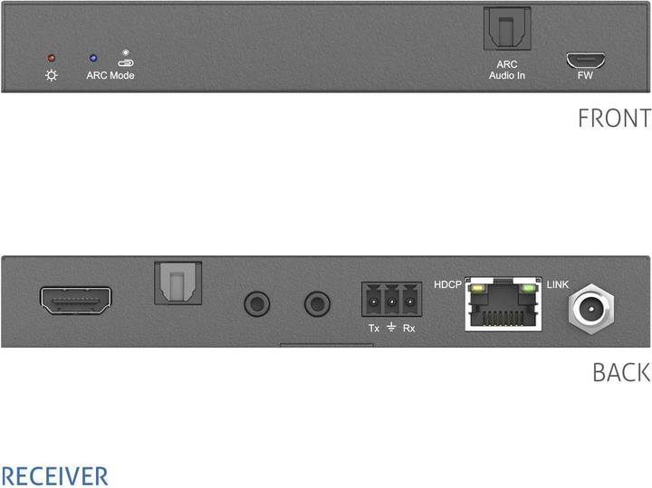 Productafbeelding Puretools HDMI Extender PT-HDBT-210 HDMI HDBaseT Set (Video Schakelaar)