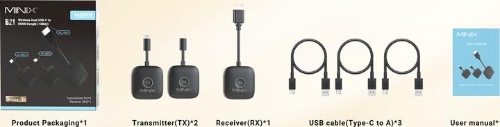 Actual product image Minix B21 (50 m)