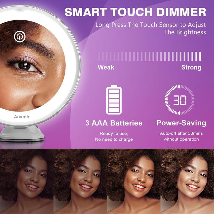 Immagine prodotto Auxmir ProLED (13 x 7 x 20,5 cm)