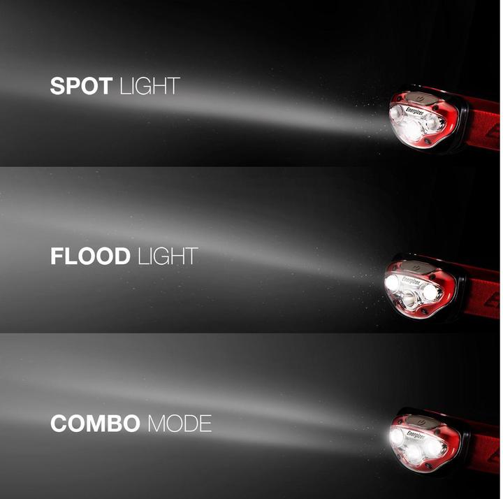 Image du produit Energizer Pro-Headlight 4 LED (28 lm)