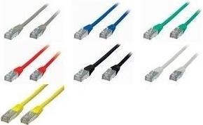 Produktbild Shiverpeaks BASIC-S HDMI Kabel, A-Stecker (1 m, HDMI)
