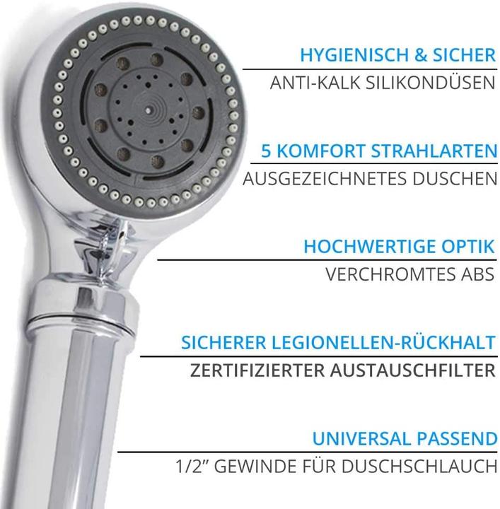 Produktbild Sanquell Anti Legionellen Duschkopf