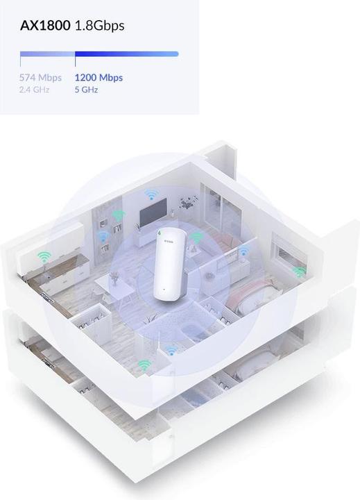 Produktbild D-Link DAP-X1860 (1201 Mbit/s, 574 Mbit/s)