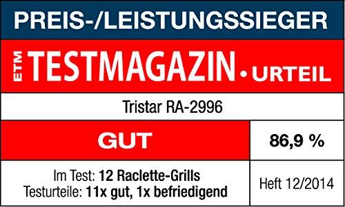 Actual product image Tristar Ra-2996