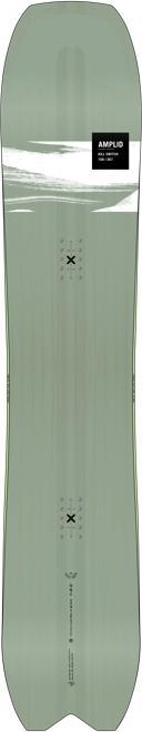 Produktbild Amplid Killswitch (158)