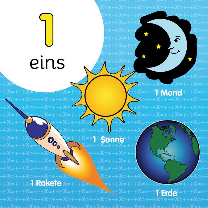 Actual product image Brainbox Brain Box Math for Kids (German)