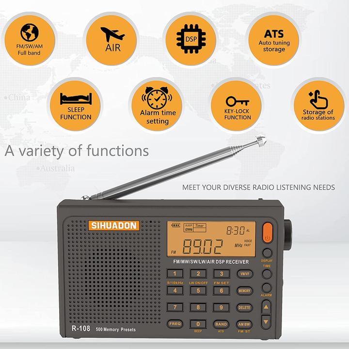 Image du produit Sihuadon R-108 (FM)