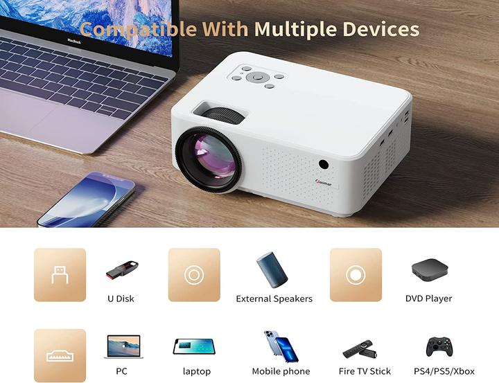 Actual product image Giaomar Native 1080P