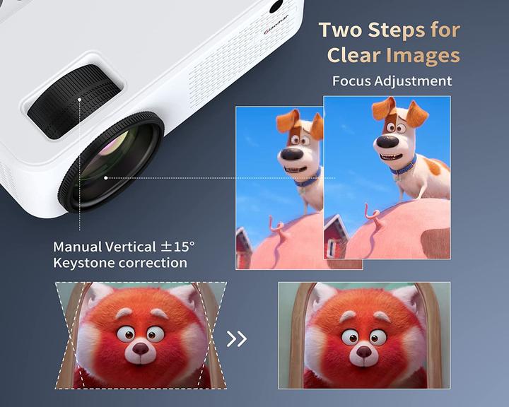 Actual product image Giaomar Native 1080P