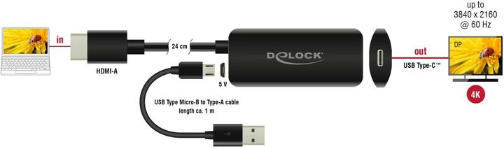 Produktbild Delock HDMI zu (USB Typ-C, 16 cm)