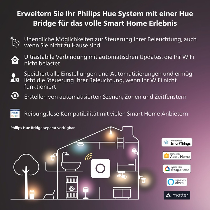 Actual product image Philips Hue Starter Kit (E27, 11 W, 1100 lm, 1 x, F)