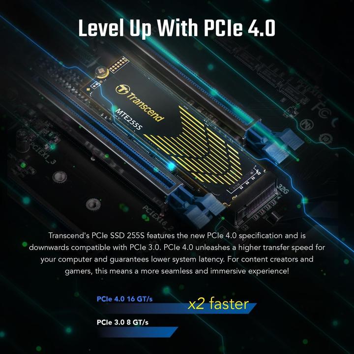 Produktbild Transcend MTE255S (2000 GB, M.2 2280)