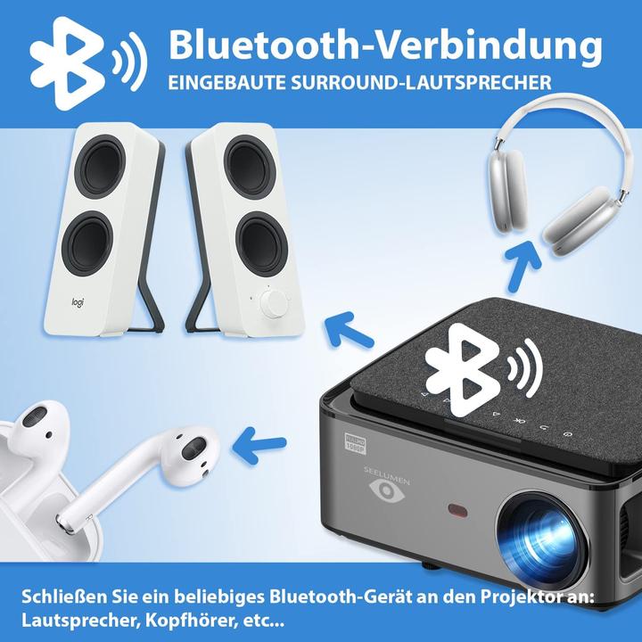 Actual product image Seelumen Projector (500 lm)