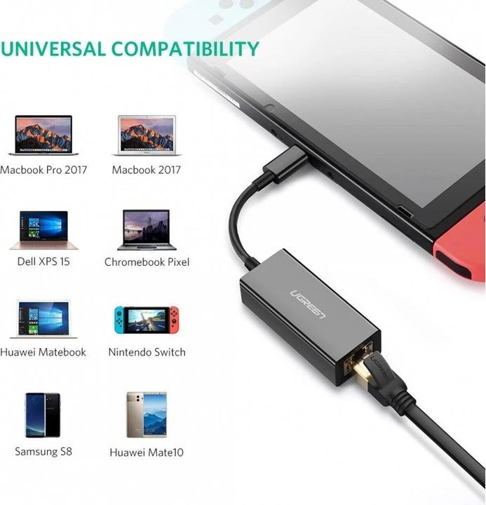 Actual product image Ugreen USB-C to Ethernet Adapter (Ethernet / Lan, 6.20 cm)