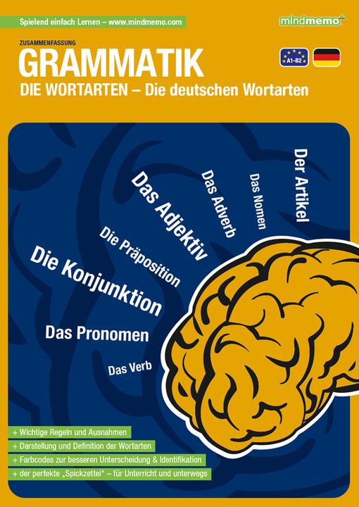 Produktbild mindmemo Lernfolder - Grammatik - Die deutschen Wortarten - Zusammenfassung (Deutsch, 2018)