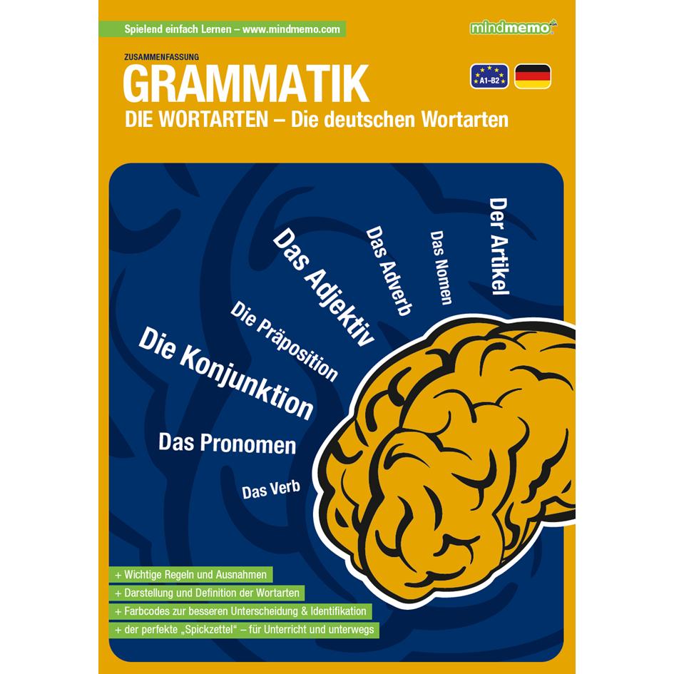 Thumbnail - mindmemo Lernfolder - Grammatik - Die deutschen Wortarten - Zusammenfassung, Schulbücher