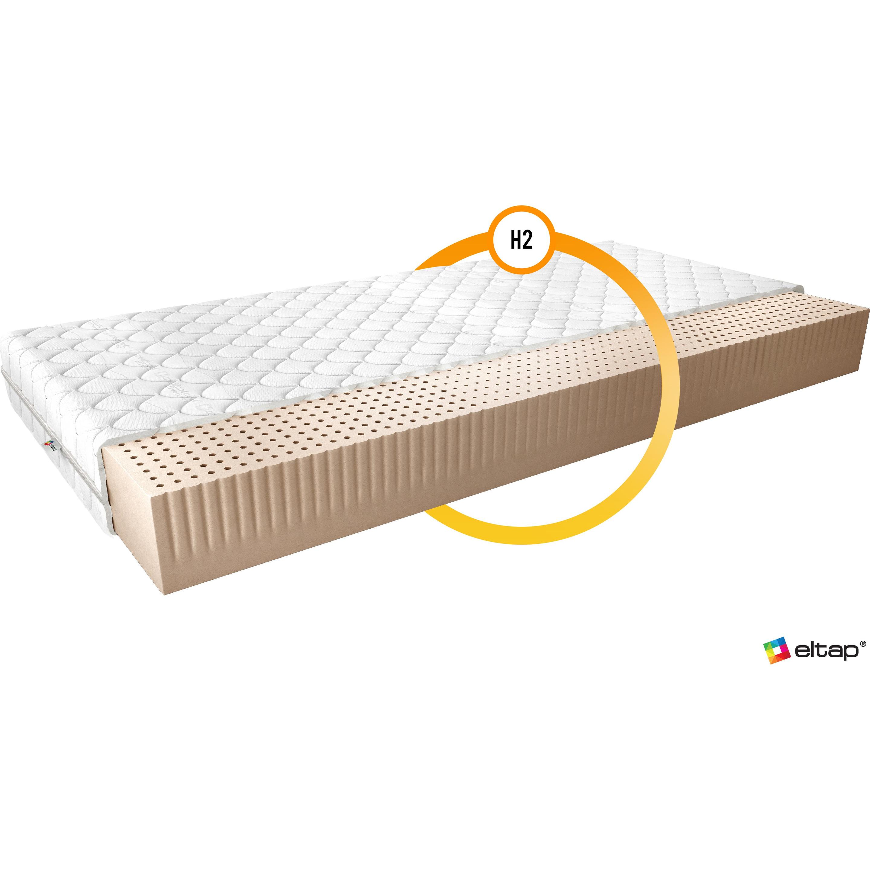 Thumbnail - ELTAP, Matratze, Milano Medicott Silver (140 x 200 cm, Latexkern)