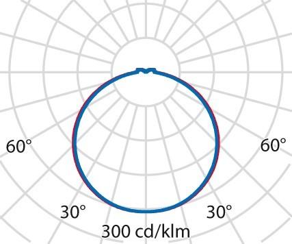 Produktbild PiL Spittler LED-Wand-u. Deckenleuchte 304659 (2515 lm)