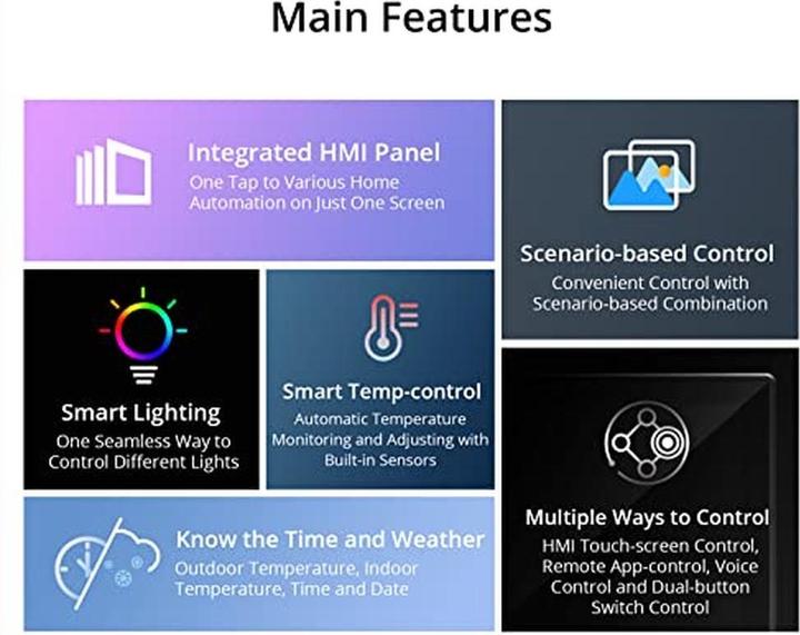 Produktbild Sonoff NSPanel-US