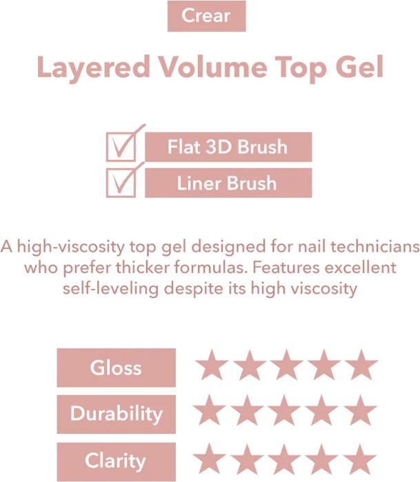 Produktbild Crear Layered Volume Top (Liner Brush) - 10g (Clear, Gel-Effekt Nagellack)