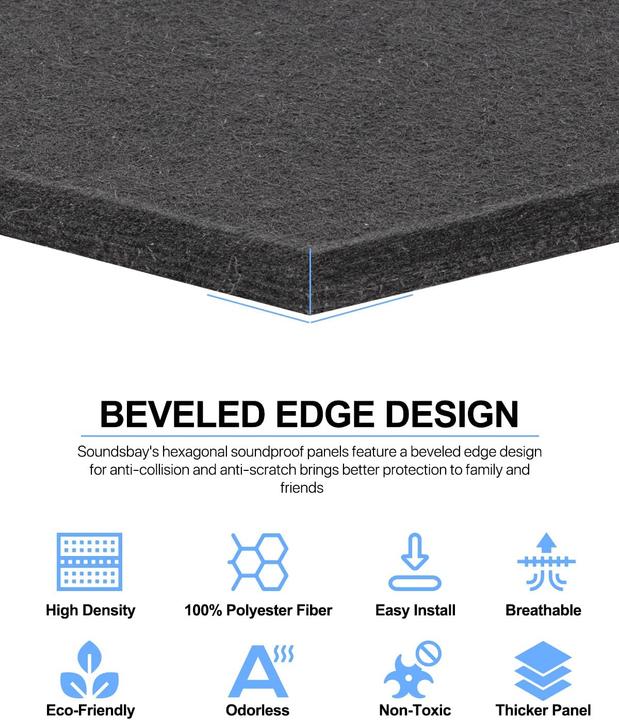 Actual product image Soundsbay Sound insulation, Black