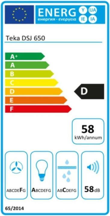 Energy Label Teka DSJ 650 Island Stainless steel ³/h D (Wall hood)