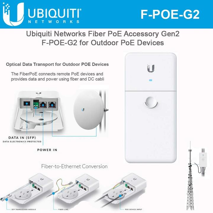 Produktbild Ubiquiti Outdoor Medienkonverter F-POE-G2 (Media Konverter)