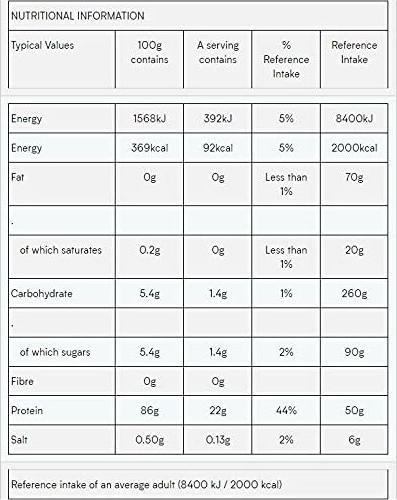 Produktbild MyProtein Impact Whey Isolate (1000 g, 1x, Vanille)