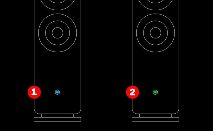 Actual product image Teufel Ultima 40 Active (1 pair, 200 W)