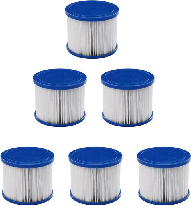 Actual product image Arebos Cartridge filter