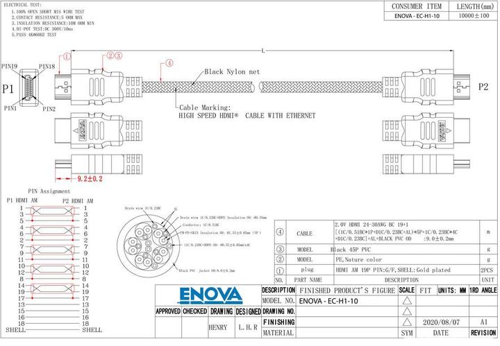 Produktbild Enova HDMI (Typ A) – HDMI (Typ A) (10 m)