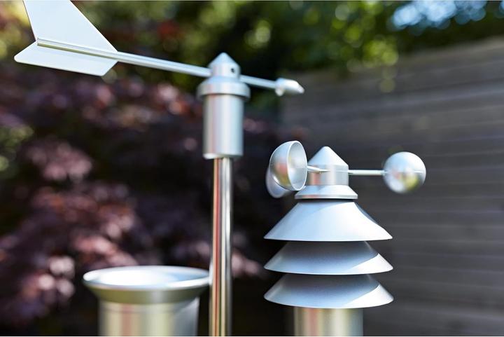Actual product image Homematic IP Wireless weather sensor - pro