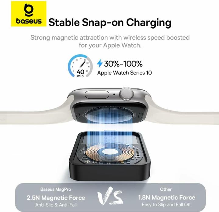 Productafbeelding Baseus MagPro 2.5W Magnetic Inductive Charger for Apple Watch - Black (2.50 W)