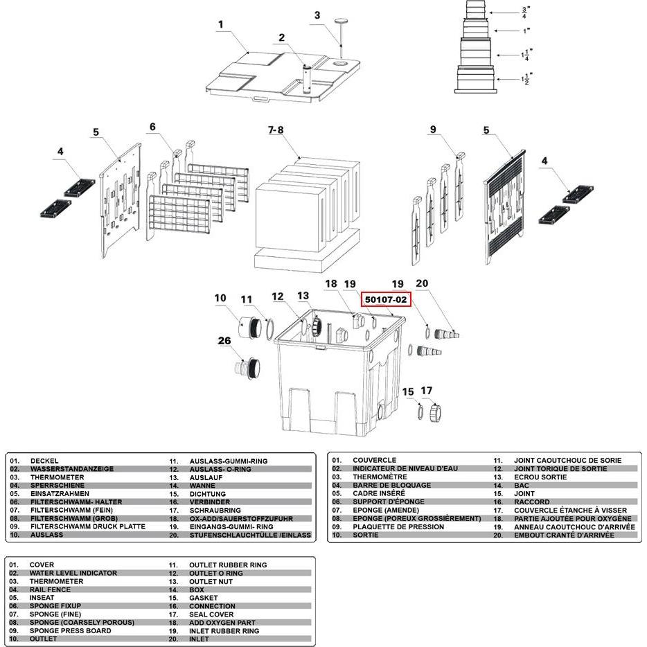 Thumbnail - SunSun, Brunnen + Gartenteich, CBF-350 Ersatzteil Wanne Stufe 1 Bio Teichfilter Filter Teich Gehäuse